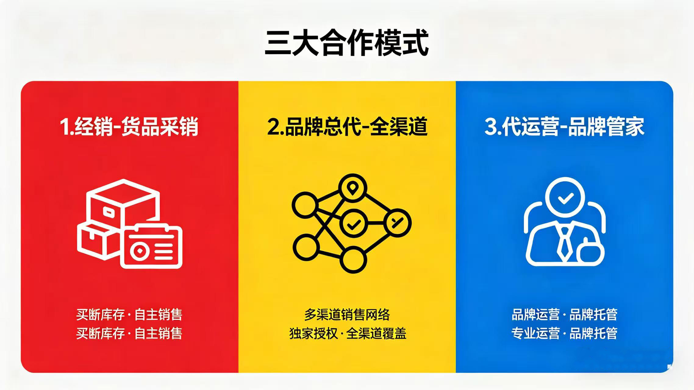 东莞代运营